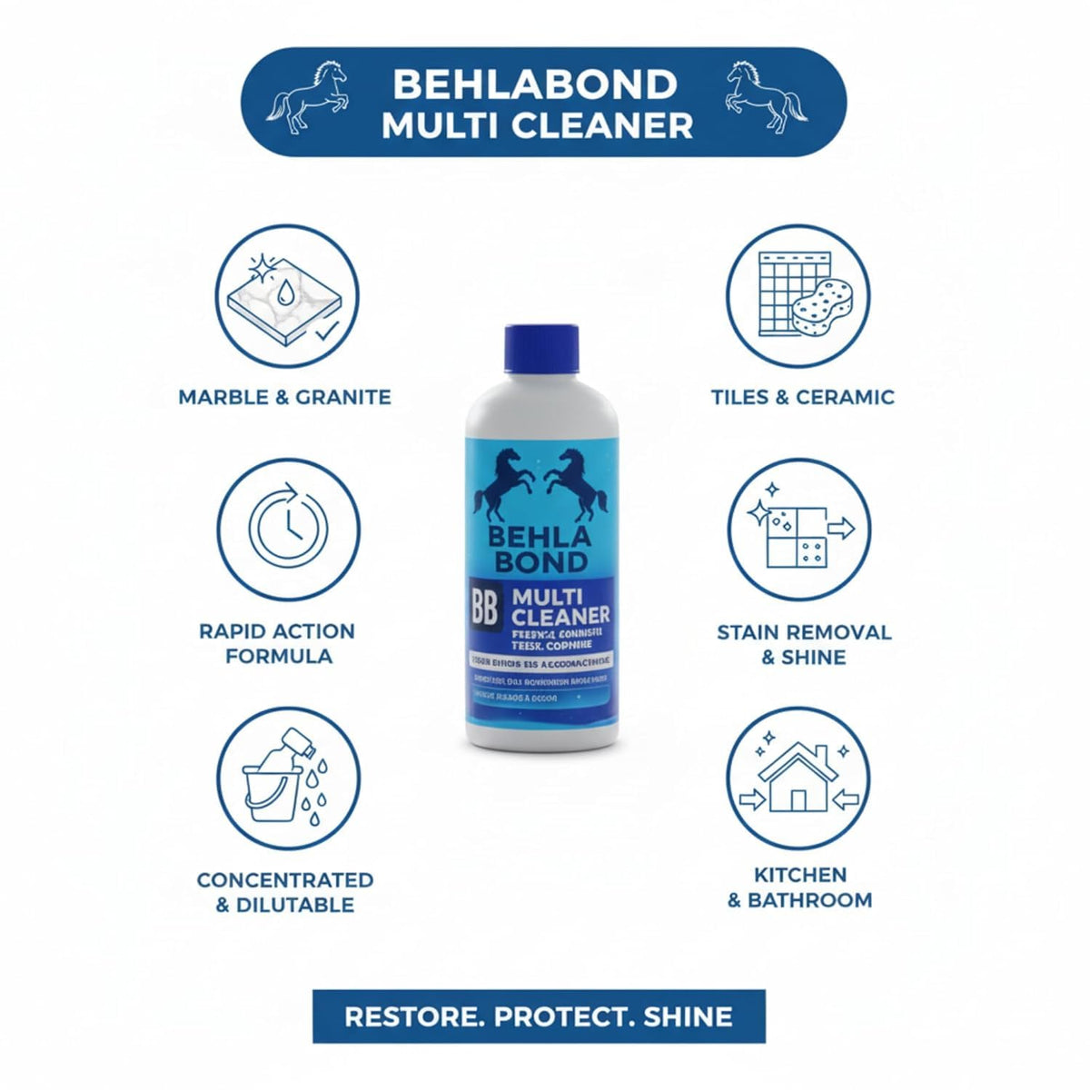 Behlabond Multi Cleaner Liquid for Tiles, Marble, Granite & Ceramic Floors - 800ml Rapid Action Stain Remover, Heavy Duty Grout Cleaner & Surface Shiner (3 Bottle)