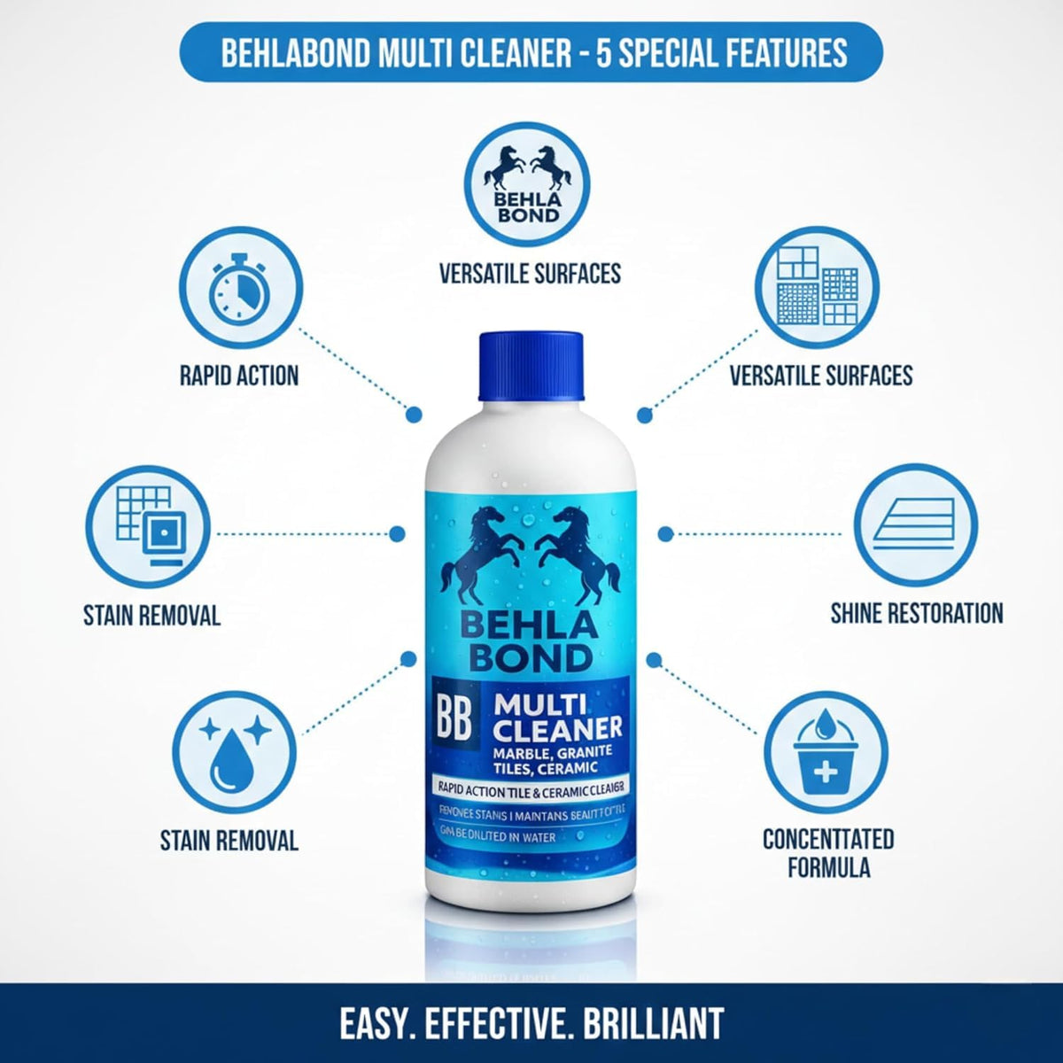 Behlabond Multi Cleaner Liquid for Tiles, Marble, Granite & Ceramic Floors - 800ml Rapid Action Stain Remover, Heavy Duty Grout Cleaner & Surface Shiner (3 Bottle)