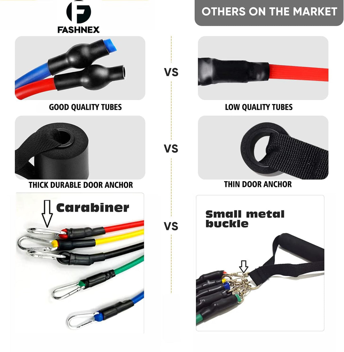 11 Pcs Resistance Bands Set for Exercise, Stretching, & Workout