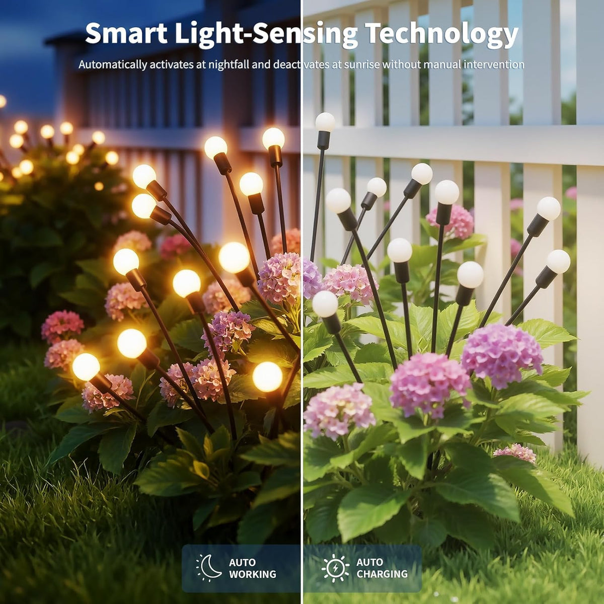 OBSYDIUM Garden Solar Light Outdoor Home Solar Powered Waterproof Plant Lights for Balcony Terrace Pots Decoration(1, Compact)