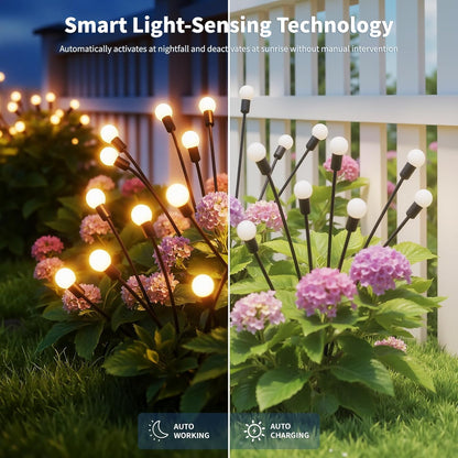 OBSYDIUM Garden Solar Light Outdoor Home Solar Powered Waterproof Plant Lights for Balcony Terrace Pots Decoration(1, Compact)