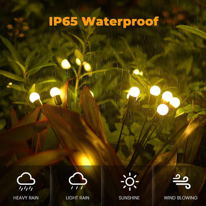 OBSYDIUM Garden Solar Light Outdoor Home Solar Powered Waterproof Plant Lights for Balcony Terrace Pots Decoration(1, Compact)