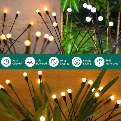 OBSYDIUM Garden Solar Light Outdoor Home Solar Powered Waterproof Plant Lights for Balcony Terrace Pots Decoration(1, Compact)