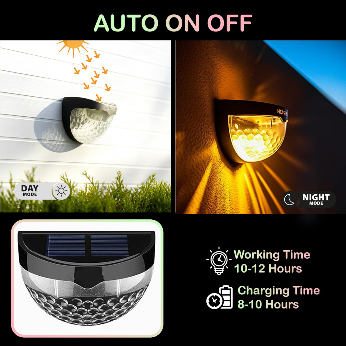 Homehop Solar Light Outdoor Home Garden Wall LED Decoration Lamp Wireless
